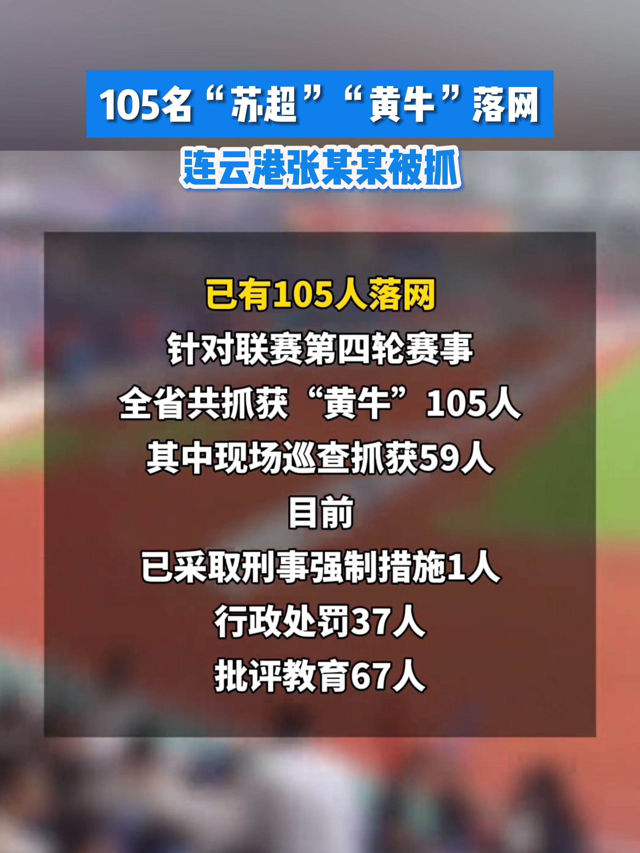 对一队球员涉嫌违纪行为展开调查,情况严峻 对一队球员涉嫌违纪行为展开调查,情况严峻