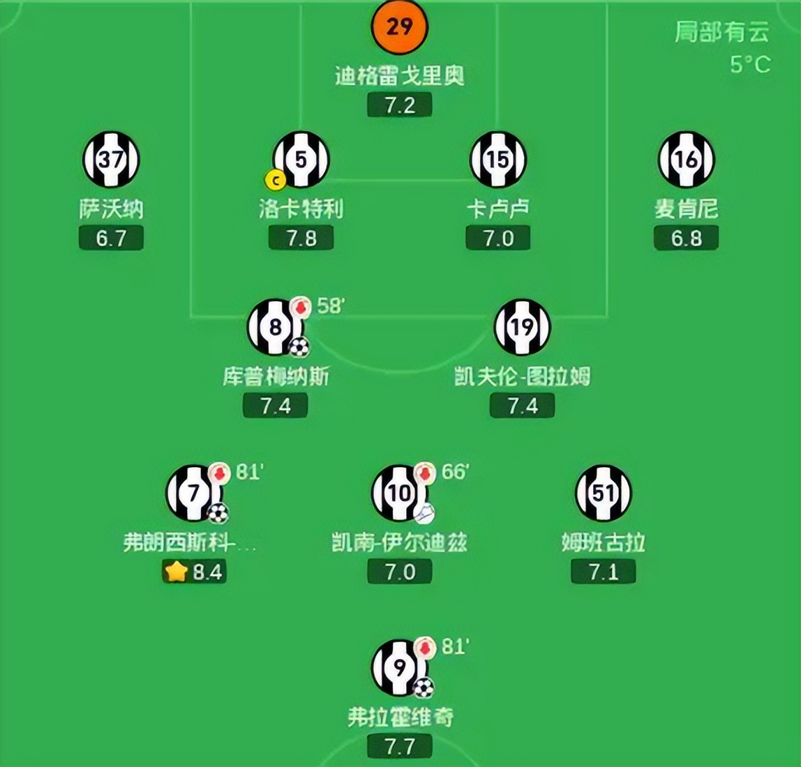 包含意大利足球精彩对决连连,球员实力对比悬殊的词条 包含意大利足球精彩对决连连,球员实力对比悬殊的词条