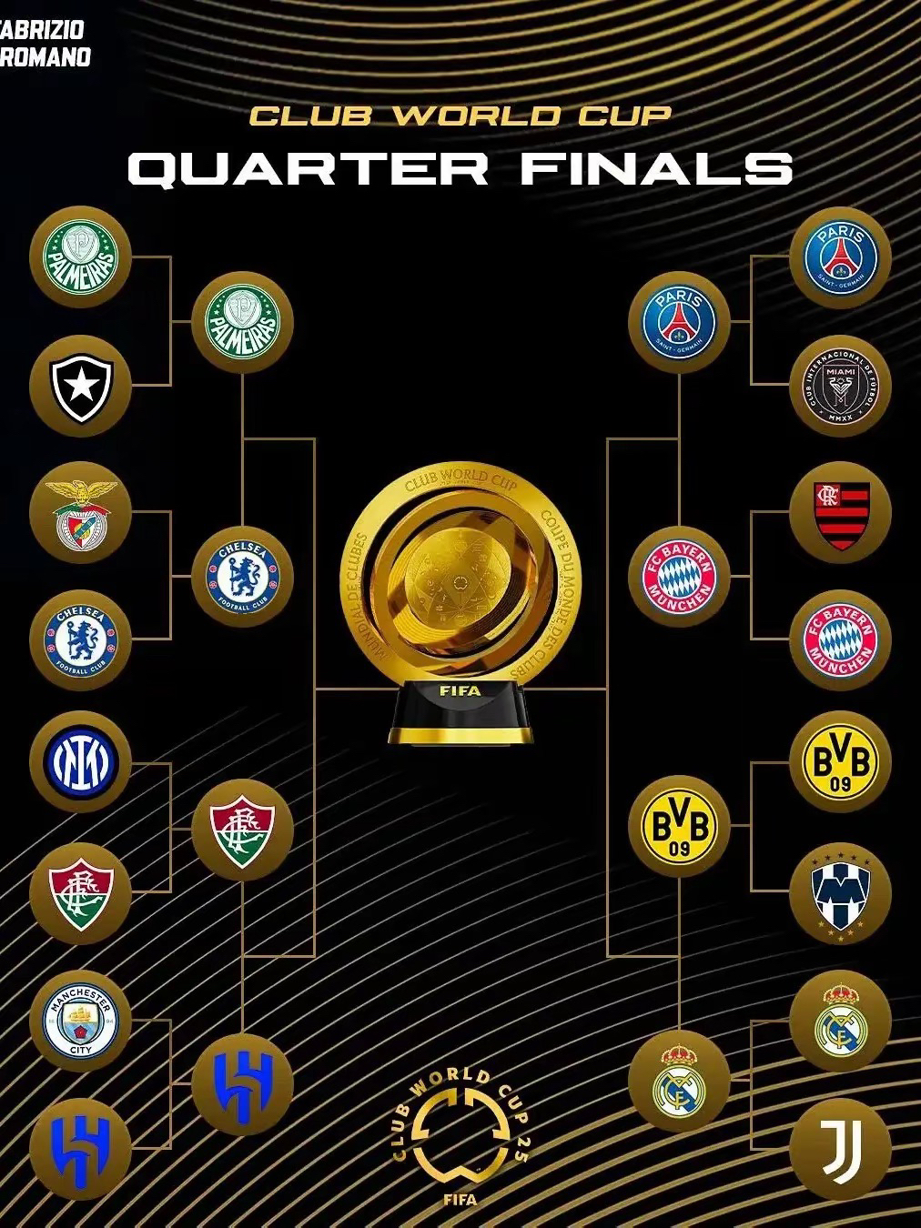 皇家社会惊险晋级,欧冠八强名单揭晓 皇家社会惊险晋级,欧冠八强名单揭晓