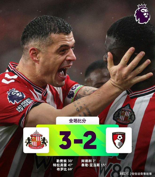 关于热刺主场不敌曼城，积分榜略有波动的信息